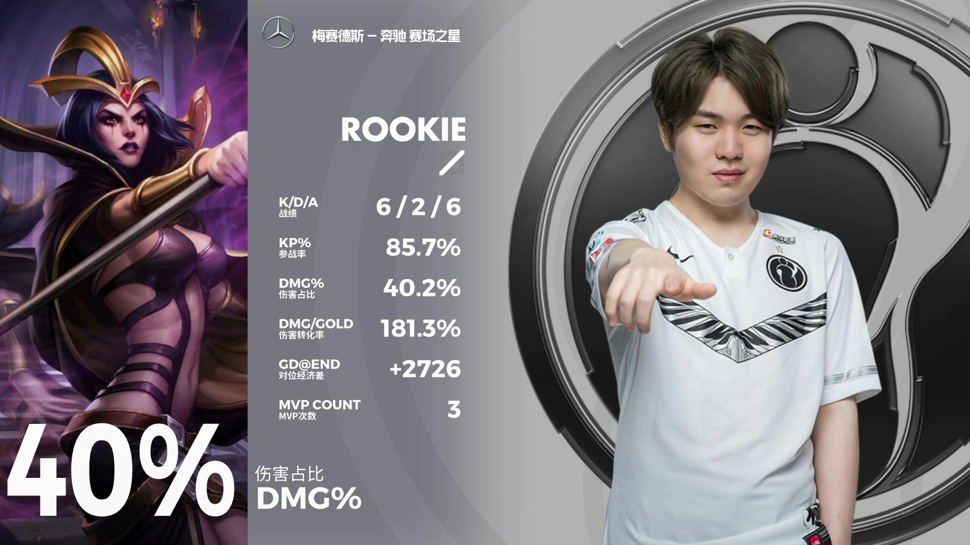 Rookie将于8月16日打后续来了(Rookie的店倒闭小钰承担了几百万债务)|